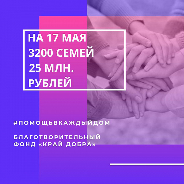  | Благотворительный фонд «Край добра» помог 3200 семьям региона