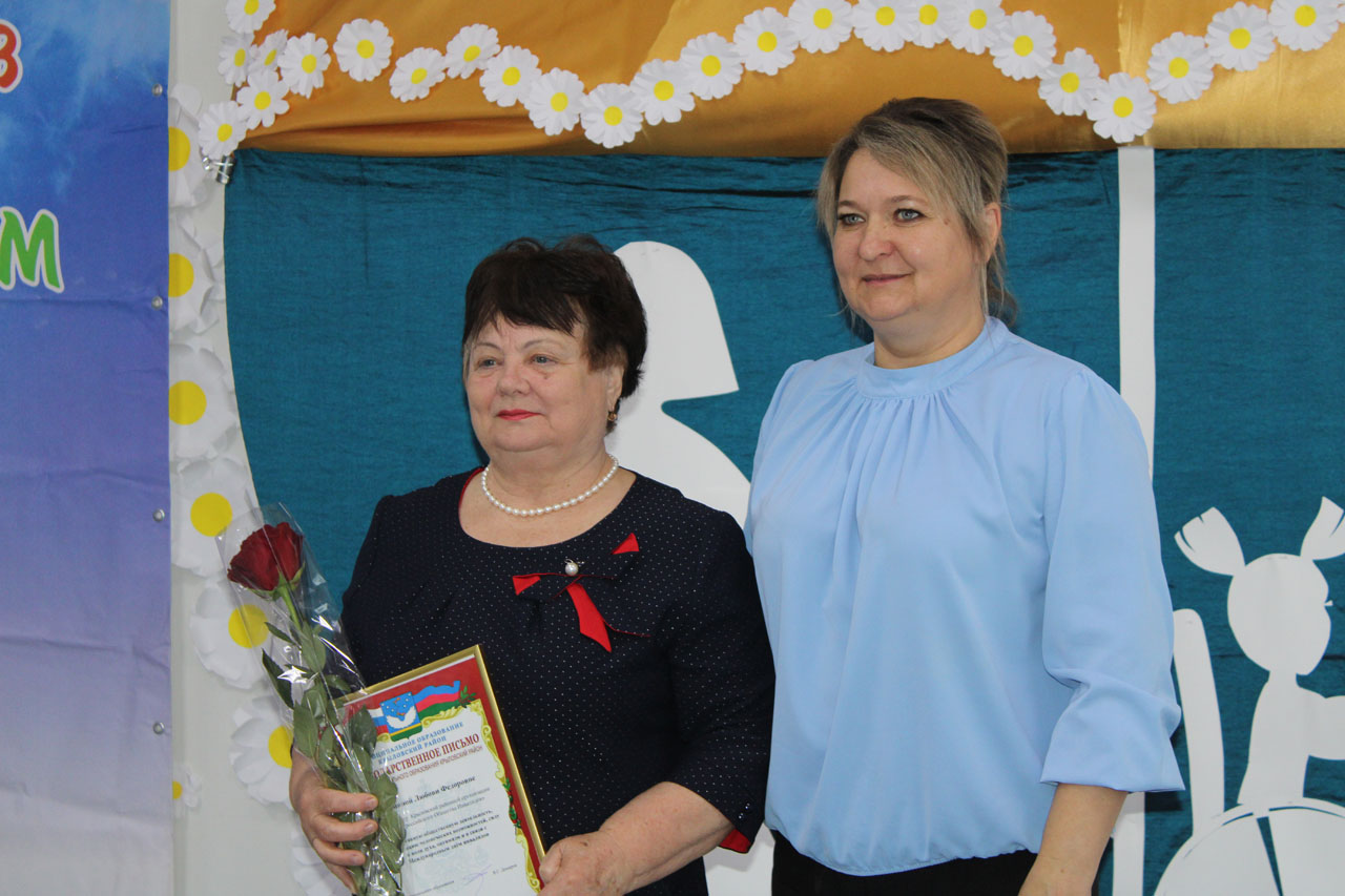 Любовь Фомина, Елена Рябович.